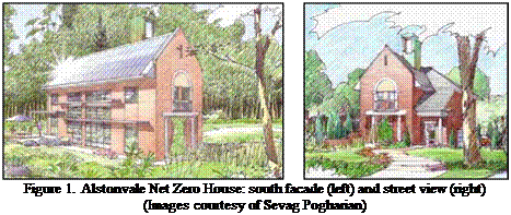 Подпись: Figure 1. Alstonvale Net Zero House: south facade (left) and street view (right) (Images courtesy of Sevag Pogharian) 