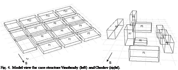 Подпись: Fig. 4. Model view for case structure Vinohrady (left) and Chodov (right). 