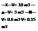 Подпись: —X—V= 10 m3 —д—V= 3 m3 —Ж—V= 0.6 m3 V= 0.15 m3