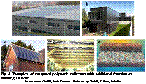 Подпись: Fig. 4. Examples of integrated polymeric collectors with additional function as building element Source: puren GmbH, Stale Skogstad, Solarcentury GmbH, Solkav, Solarflex; 