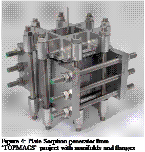 Подпись: Figure 4: Plate Sorption generator from ‘TOPMACS’ project with manifolds and flanges 