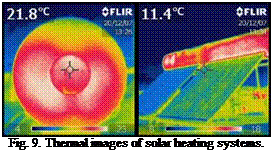 Подпись: Fig. 9. Thermal images of solar heating systems. 