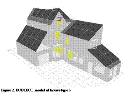 Подпись: Figure 2. ECOTECT model of house type 3 