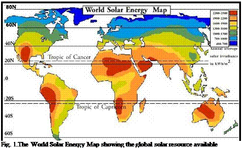 Подпись: Fig. 1.The World Solar Energy Map showing the global solar resource available 