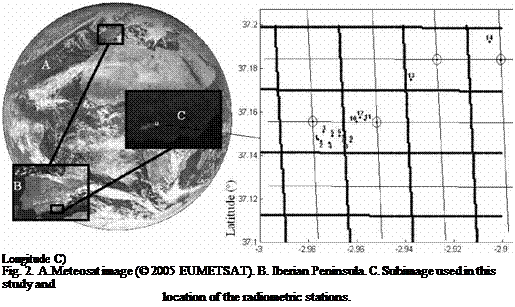 Подпись: Longitude C) Fig. 2. A.Meteosat image (© 2005 EUMETSAT). B. Iberian Peninsula. C. Subimage used in this study and location of the radiometric stations. 