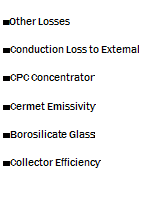 Подпись: ■ Other Losses ■ Conduction Loss to External ■ CPC Concentrator ■ Cermet Emissivity ■ Borosilicate Glass ■ Collector Efficiency 