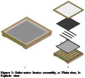 Подпись: Figure 1: Solar water heater assembly, a: Plain view, b: Explode view 