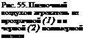 Подпись: Рис. 55. Пленочный воздухон агреватель из прозрачной (1) и и черной (2) полимерной пленки