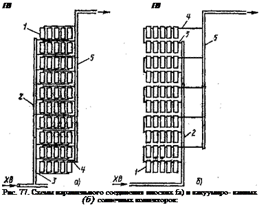 Подпись: ГВ ГВ Рис. 77. Схемы параллельного соединения плоских fa) и вакуумиро- ванных (б) солнечных коллекторов: 