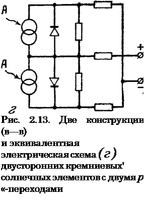 Подпись: Рис. 2.13. Две конструкции (в—в) и эквивалентная электрическая схема (г) двусторонних кремниевых' солнечных элементов с двумя р «-переходами 