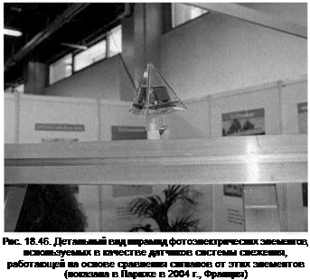 Подпись: Рис. 18.46. Детальный вид пирамид фотоэлектрических элементов, используемых в качестве датчиков системы слежения, работающей на основе сравнения сигналов от этих элементов (показана в Париже в 2004 г., Франция) 