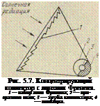 Подпись: Рис. 5.7. Концентрирующий коллектор с линзами Френеля. 1 — набор линз Френеля; 2 — прозрачное окно; 3 — труба коллектора; 4 — изоляция. 