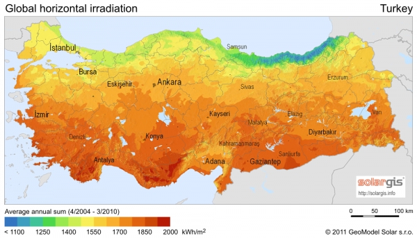 Entegro Turkey и быстрорастущий солнечный рынок в солнечной Турции