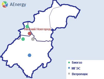 Развитие возобновляемых источников энергии в Рф - Нижегородская область